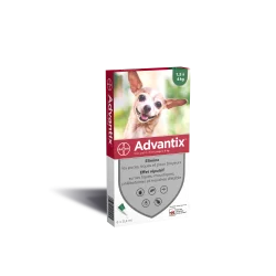 Advantix Très Petit Chien de 1,5 à 4 kg