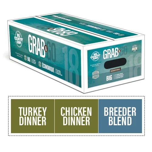 Big Country Raw – Crue – Formule GNG – Mélange Économique – 18lbs – Chien
