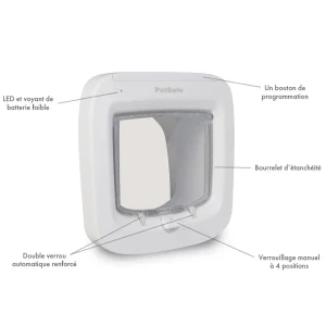 Chatière électronique SmartFlap® chat, petit chien