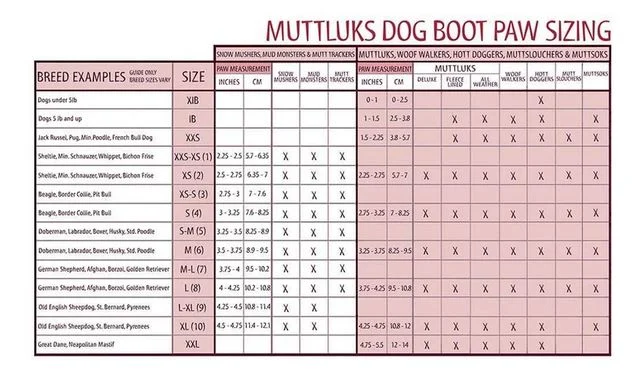 Chaussettes antidérapantes pour chiens, Lotus Muttsoks Muttluks grises - Image 2