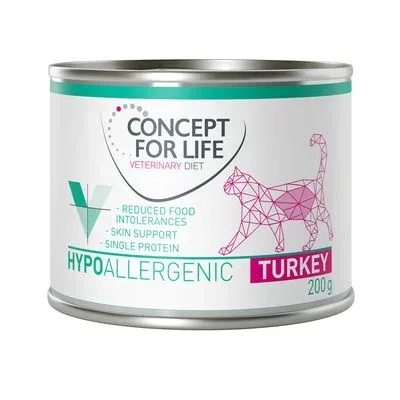 Concept for Life Veterinary Diet hypoallergénique, dinde