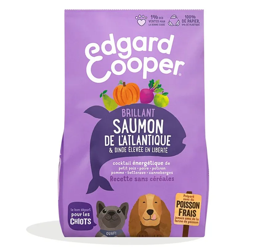 Croquettes chiot saumon et dinde sans céréales (12 kg) – Edgard & Cooper J’ai plus de croquettes