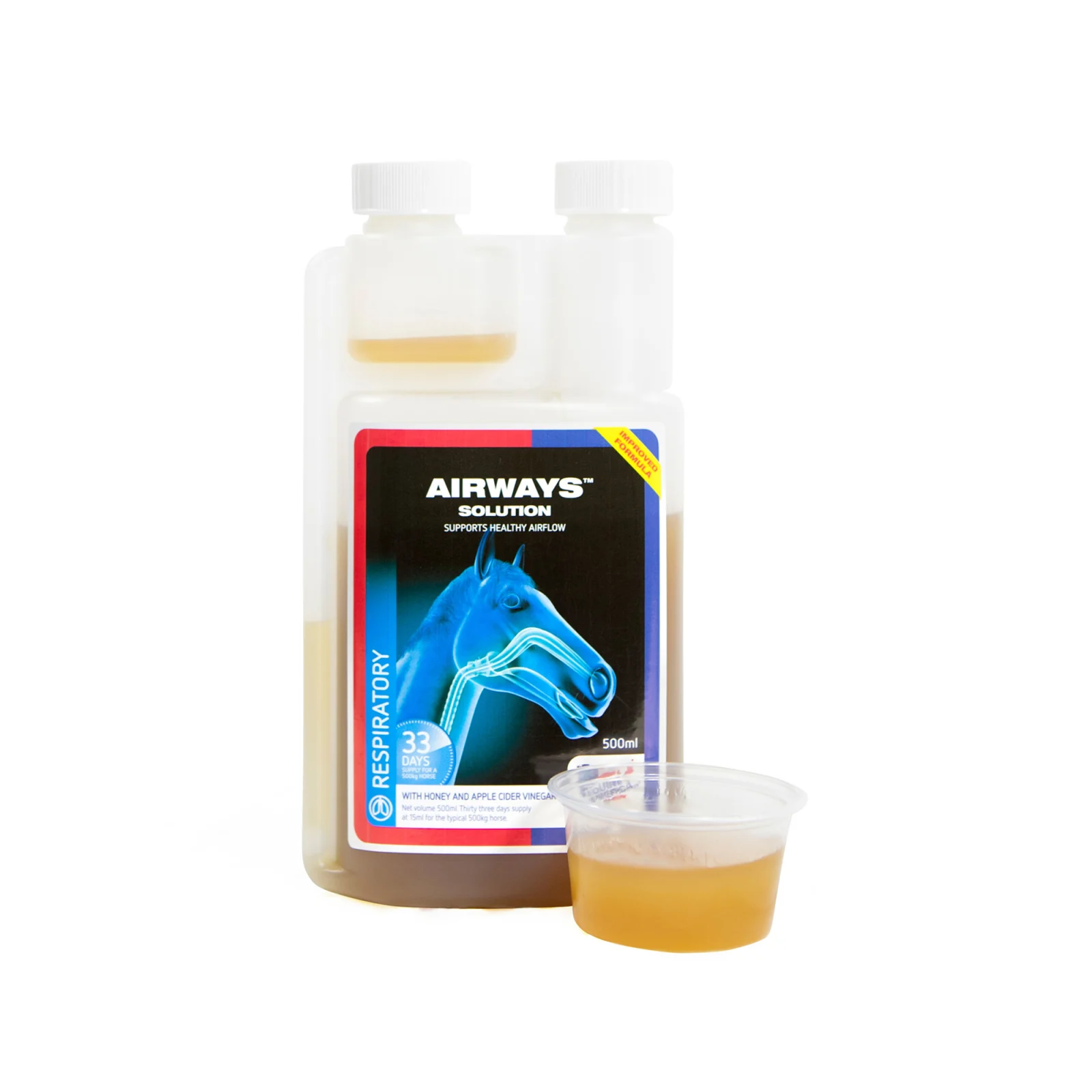 Equine America Airways Solution