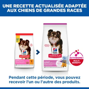 Hill's Science Plan Light Small & Mini Adult au poulet - croquettes chien