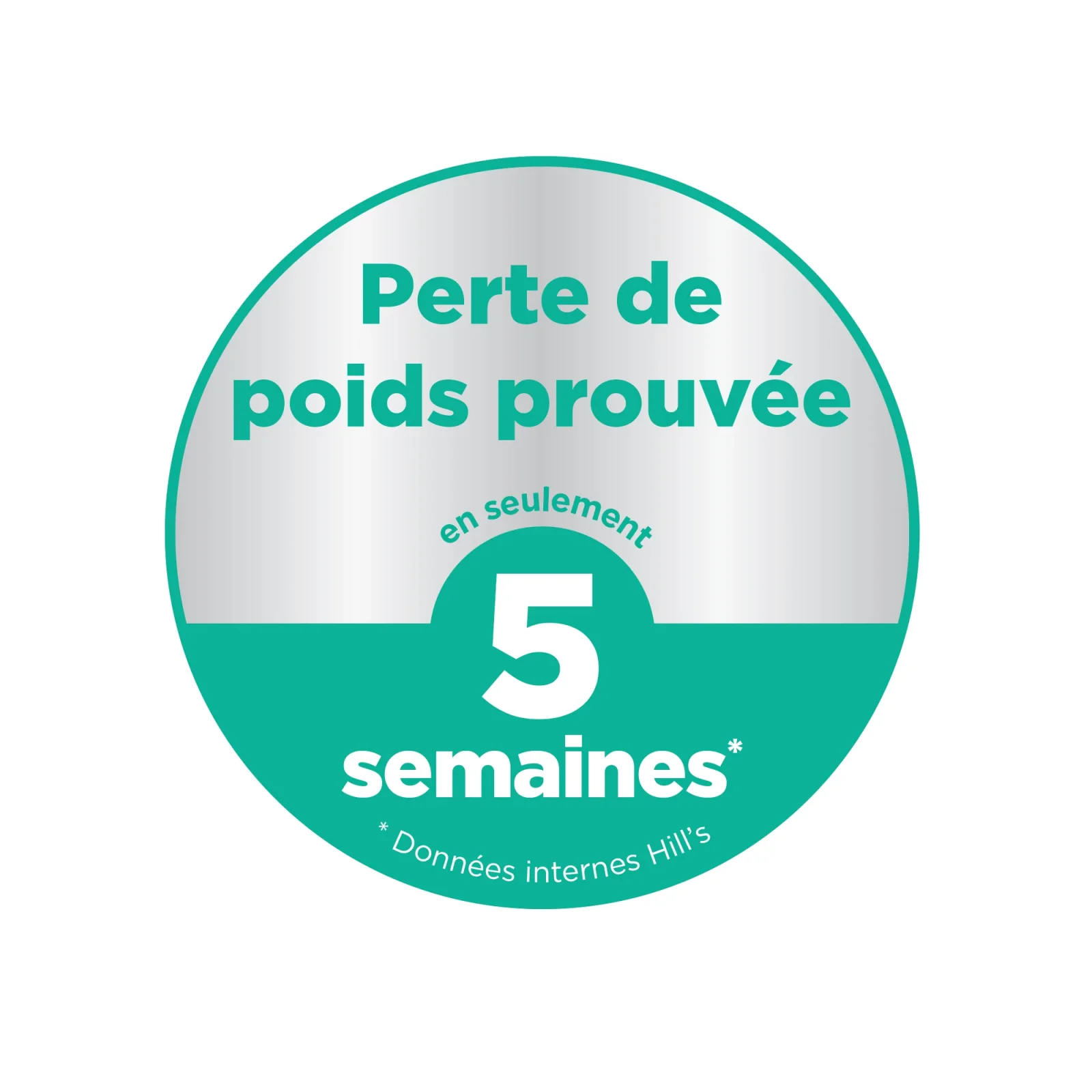 Hill's Science Plan Perfect Weight & Active Mobility Large Adult au poulet - croquettes chien - Image 2