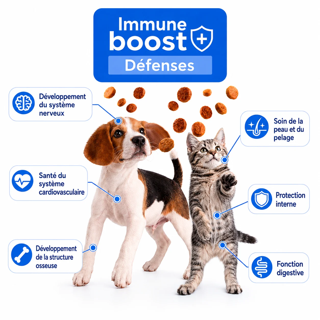Nath - Friandises Adult Hairball Immune boost+ pour Chats - 50g - Image 2