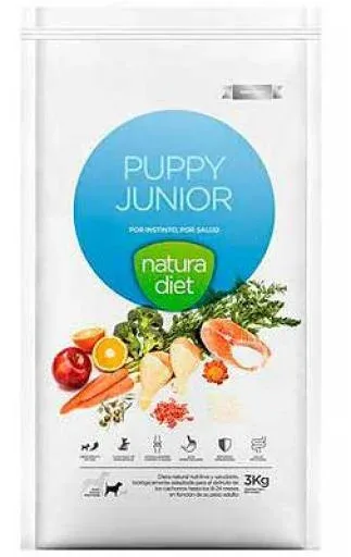 Natura Diet Natura Diet Puppy Junior – France