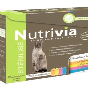 Nutrivia - Sachets Menu Délices à la Viande pour Chat Stérilisé - x12