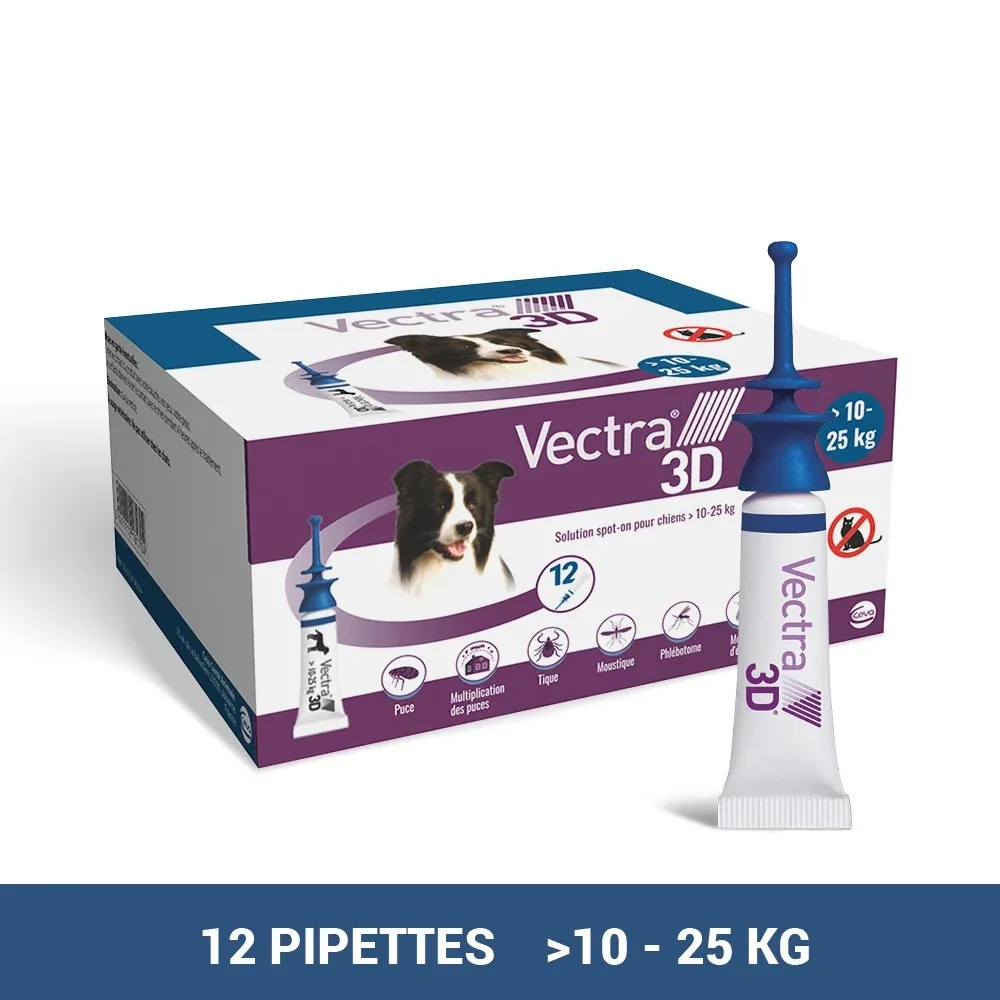 Pipettes antiparasitaires Vectra 3D Spot On chien - Image 2