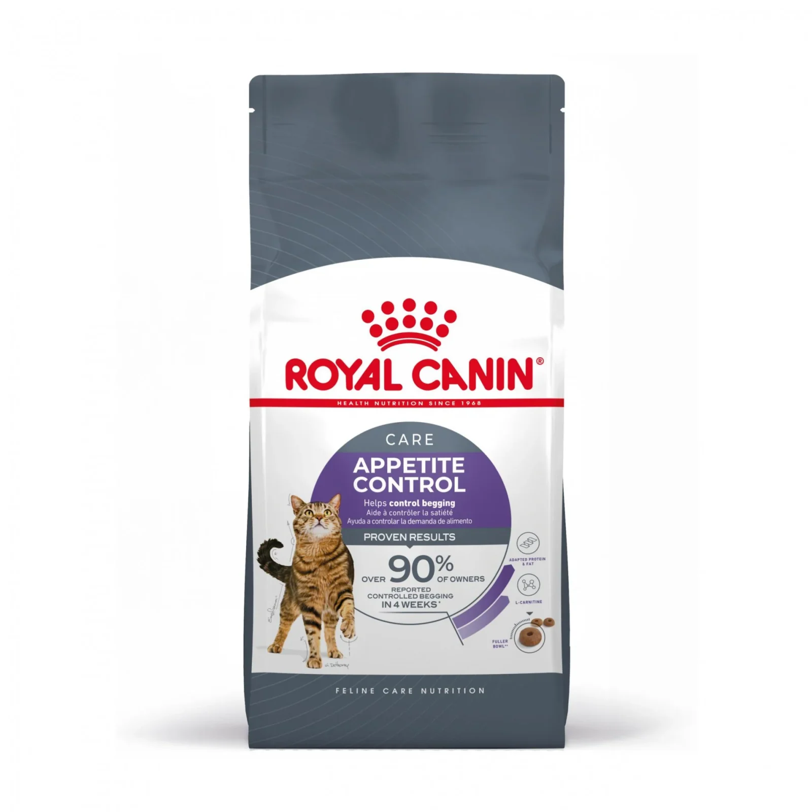 Royal Canin Appetite Control Care - croquettes chat - Image 2