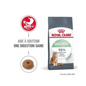 Royal Canin Digestive Care - croquettes chat