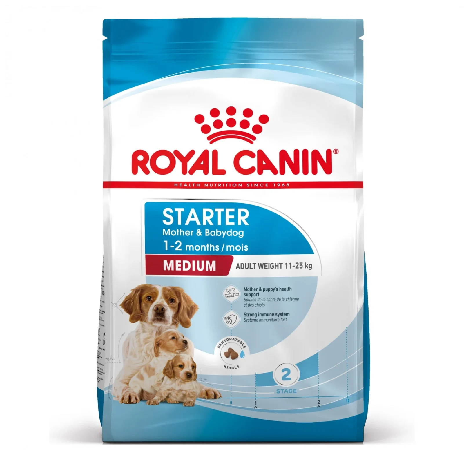 Royal Canin Medium Starter - croquettes chiot, chienne - Image 2