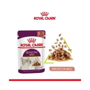 Royal Canin Sensory Smell