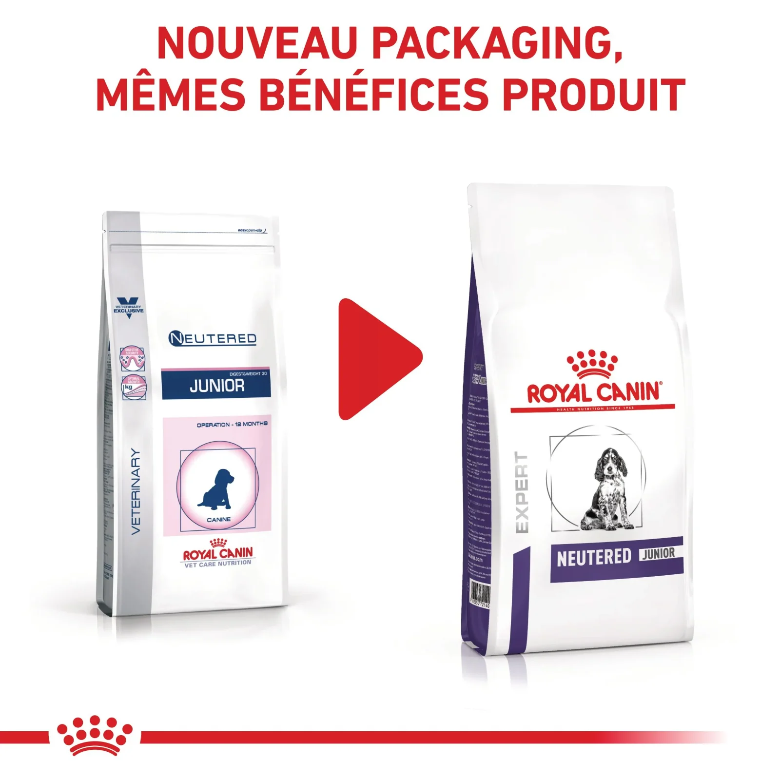 Royal Canin Veterinary Neutered Junior Dog