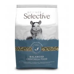 Selective Chinchilla
