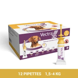 Vectra 3D 15-4 kg XS